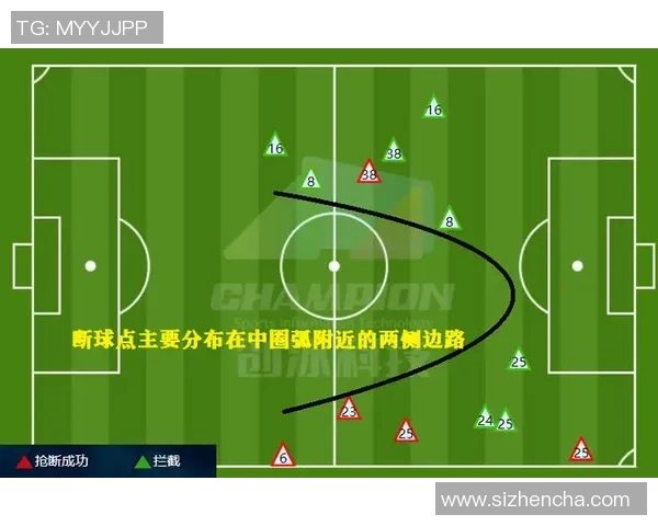 杭州篮球队与深圳篮球队赛后复盘分析比赛经验与战术调整探讨