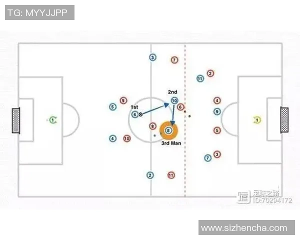 武汉足球队阵地战分析：优劣势及未来发展方向探讨